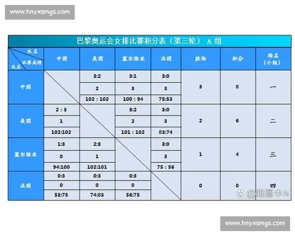 今晚挪威对阵塞尔维亚焦点之战谁能掌控欧洲赛场主动权走势解读